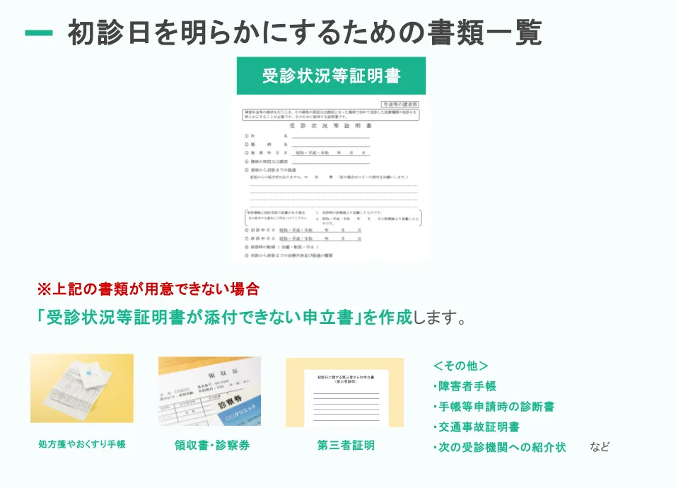 【図5：受診状況等証明書（左）と添付できない申立書（右）のイメージ】
